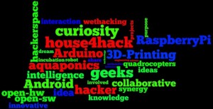 house4hack tagcloud